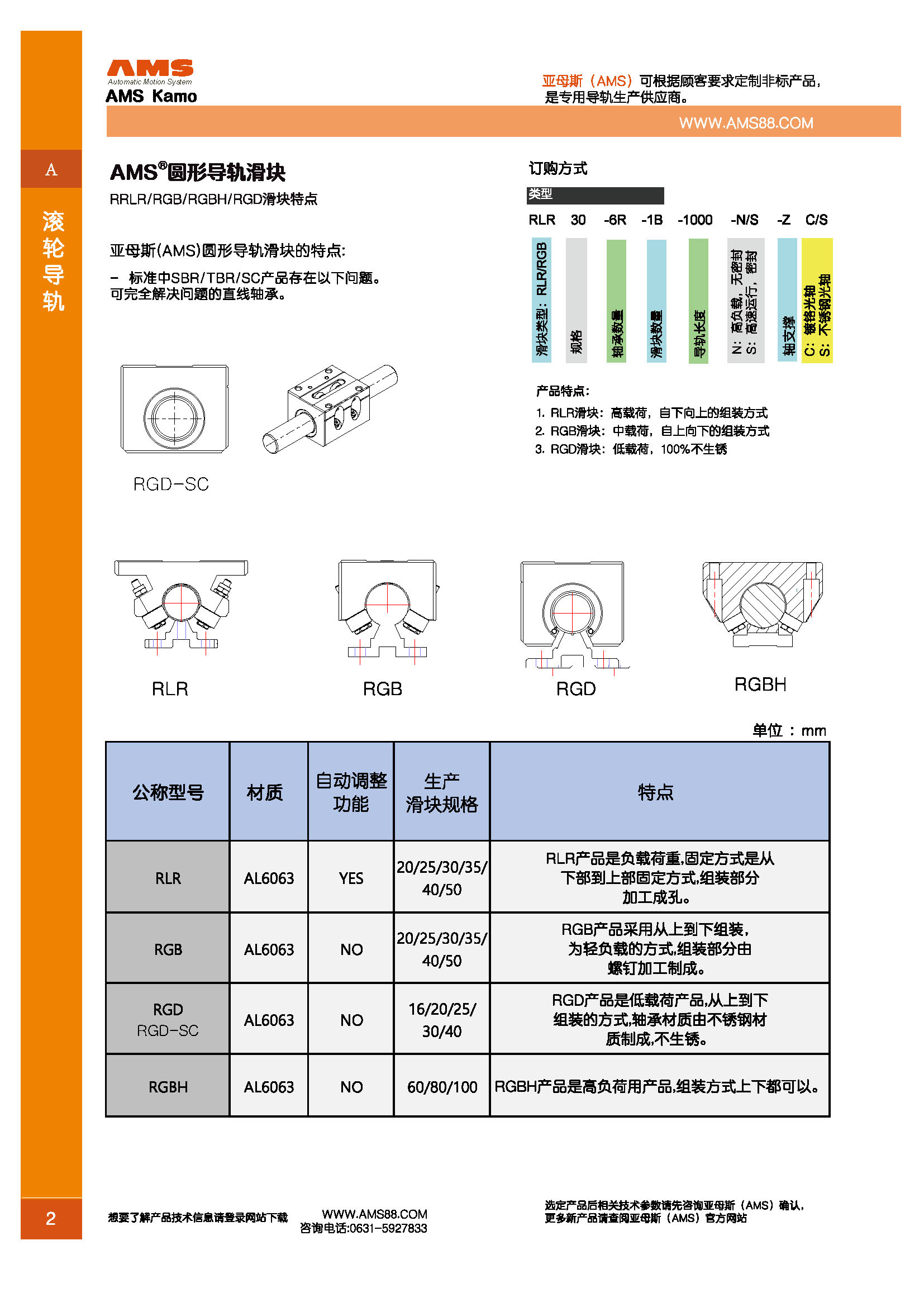 RLR-RGB-RGD-ROLLER GUIDE-O_頁面_3.jpg